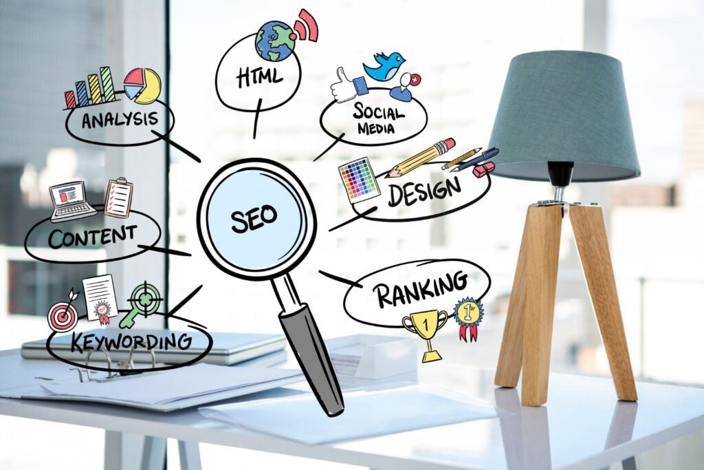 SEO and AEO Importance in DigitalMarketing
